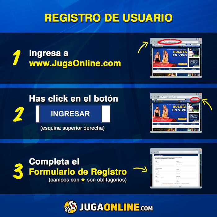 1. Registro de Usuarios