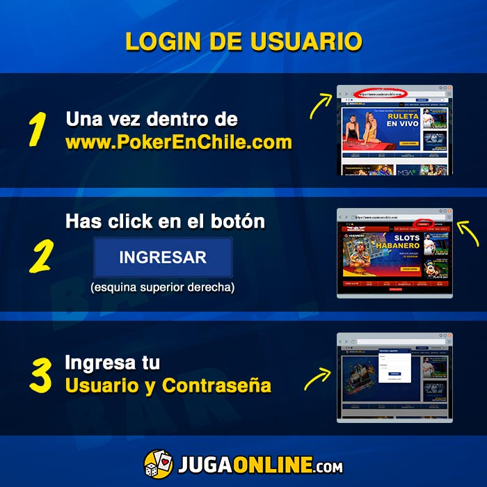 2. Login de Usuario